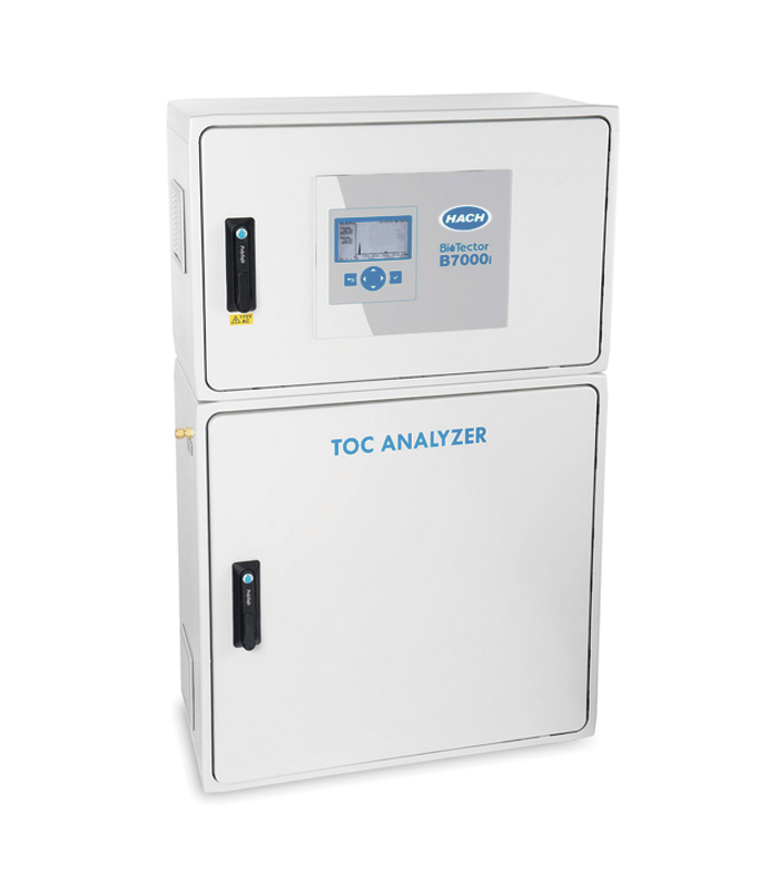 BIOTECTOR B7000i промисловий аналізатор
